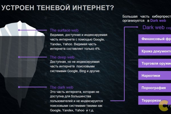 Кракен оригинальная ссылка для тор